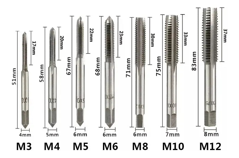 Juego de Machuelos Métricos M3-M12 x 8 Piezas FLC Tools | Al Por Mayor