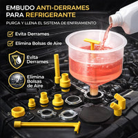 Thumbnail for Kit Embudo para Refrigerante con Adaptadores | Purga el Sistema sin Derrames
