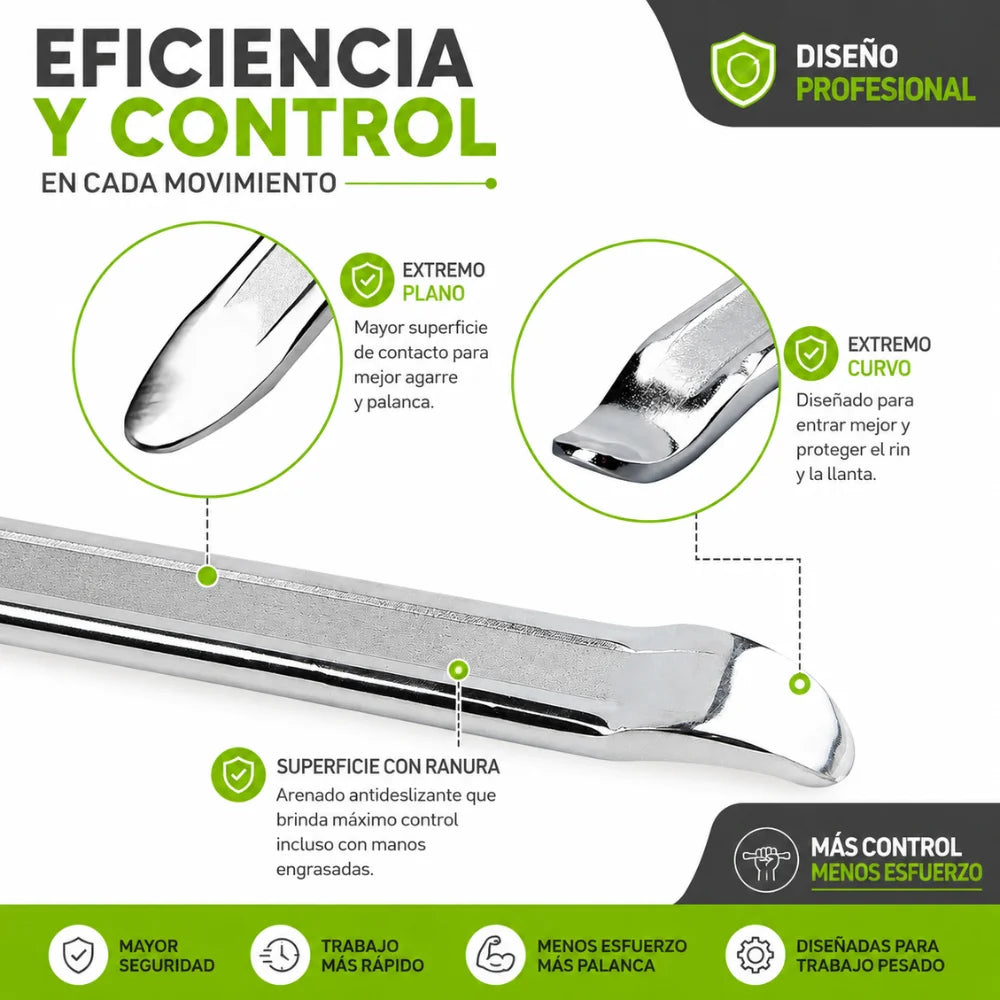 Set 2 Palancas Profesionales Para Neumáticos 50.8 cm + 1 Año de Garantía