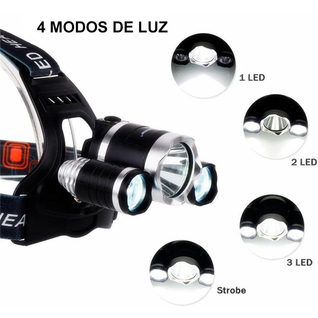 Linterna Minera Para Cabeza Recargable 4 Modos
