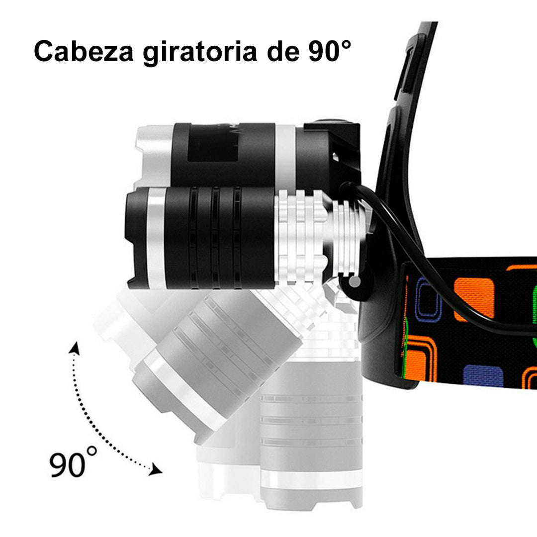 Linterna Minera Para Cabeza Recargable 4 Modos