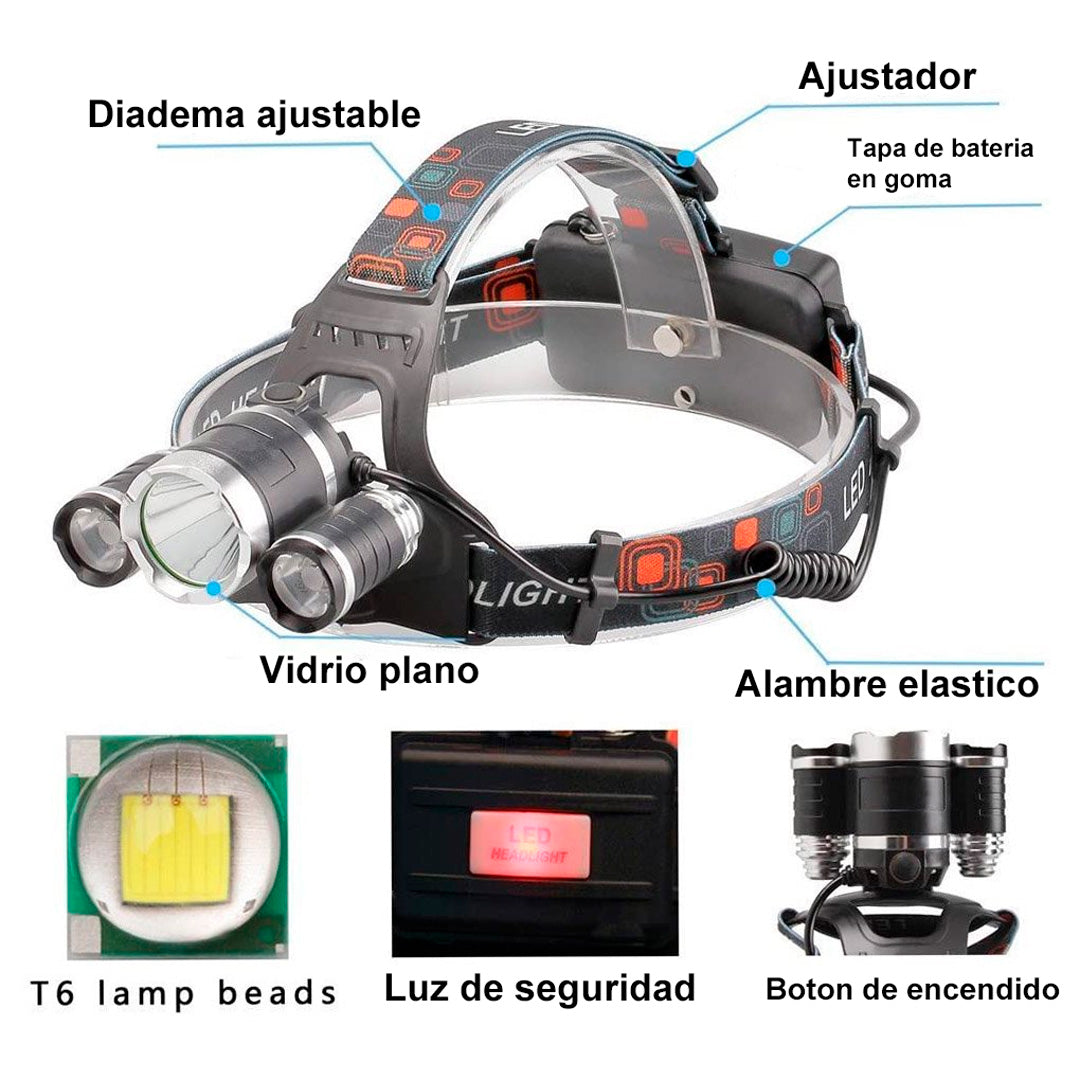Linterna Minera Para Cabeza Recargable 4 Modos
