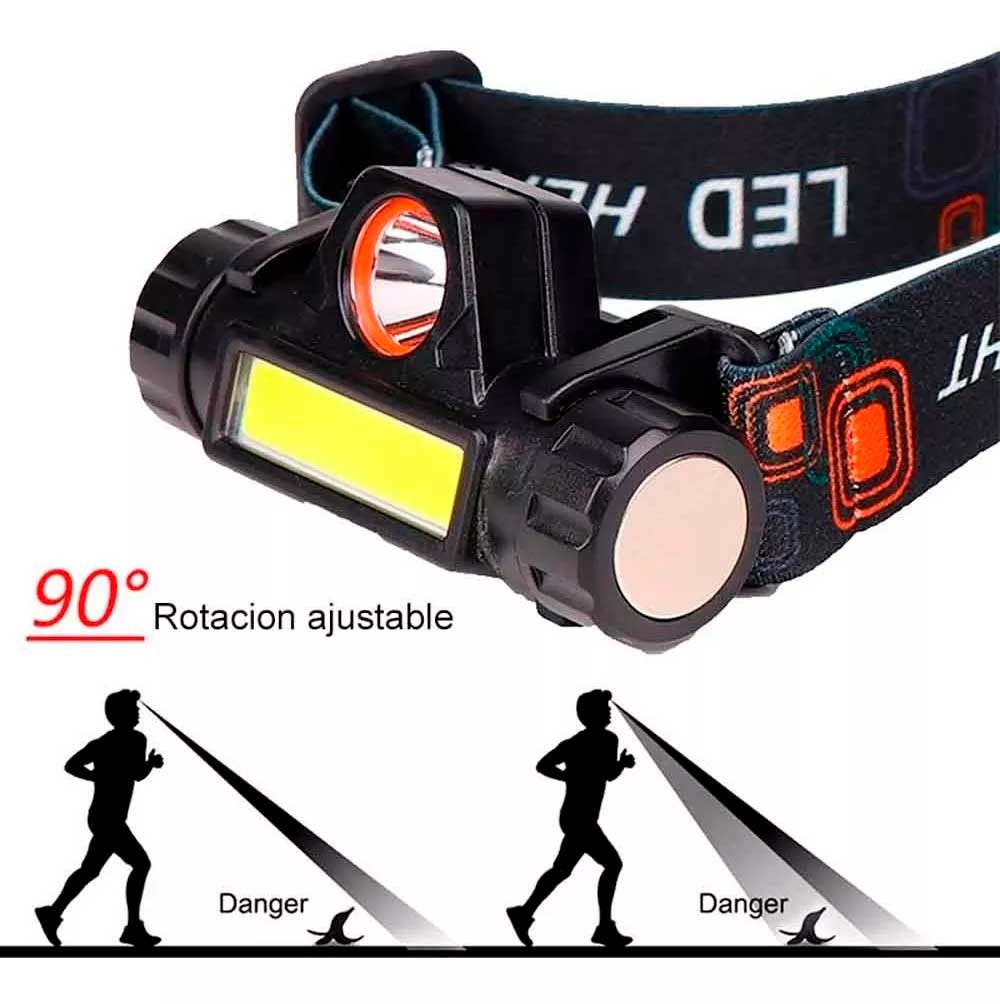 Linterna Minera Cabeza Recargable 2 Modos Con Iman Ciclismo